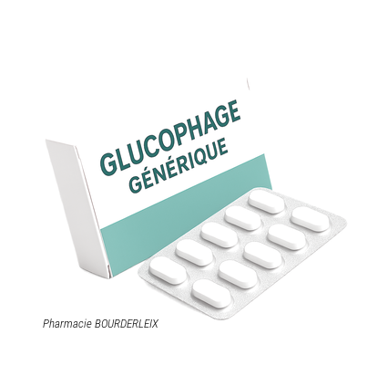 glucophage