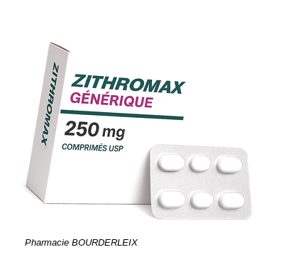 zithromax